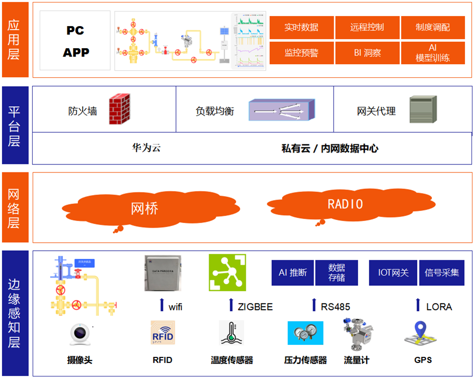 J9国际集团(中国)-官方网站